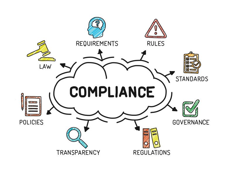 The Evolution of ADA Compliance and What It Means in the Digital Age