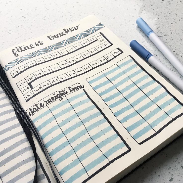 what is bullet journal