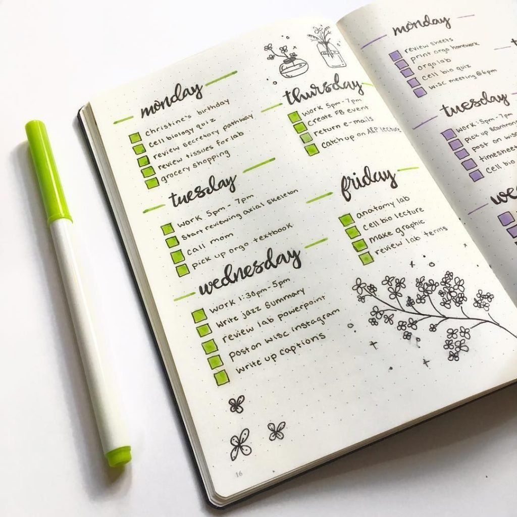 what is bullet journal