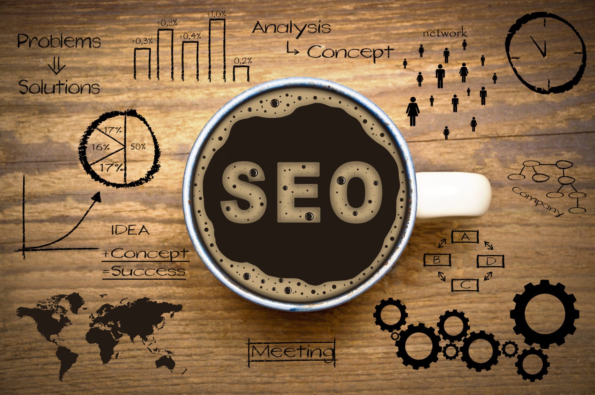 Digital marketing - Search engine optimization