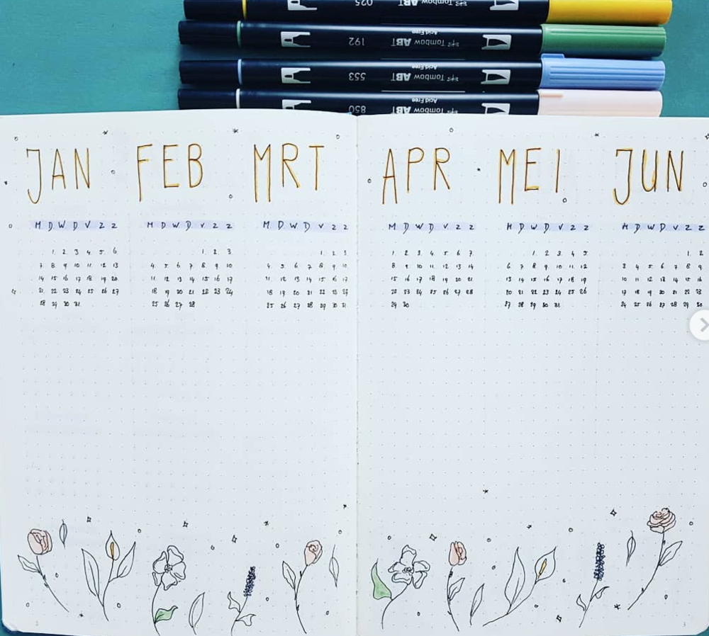 Bullet Journal Year At A Glance