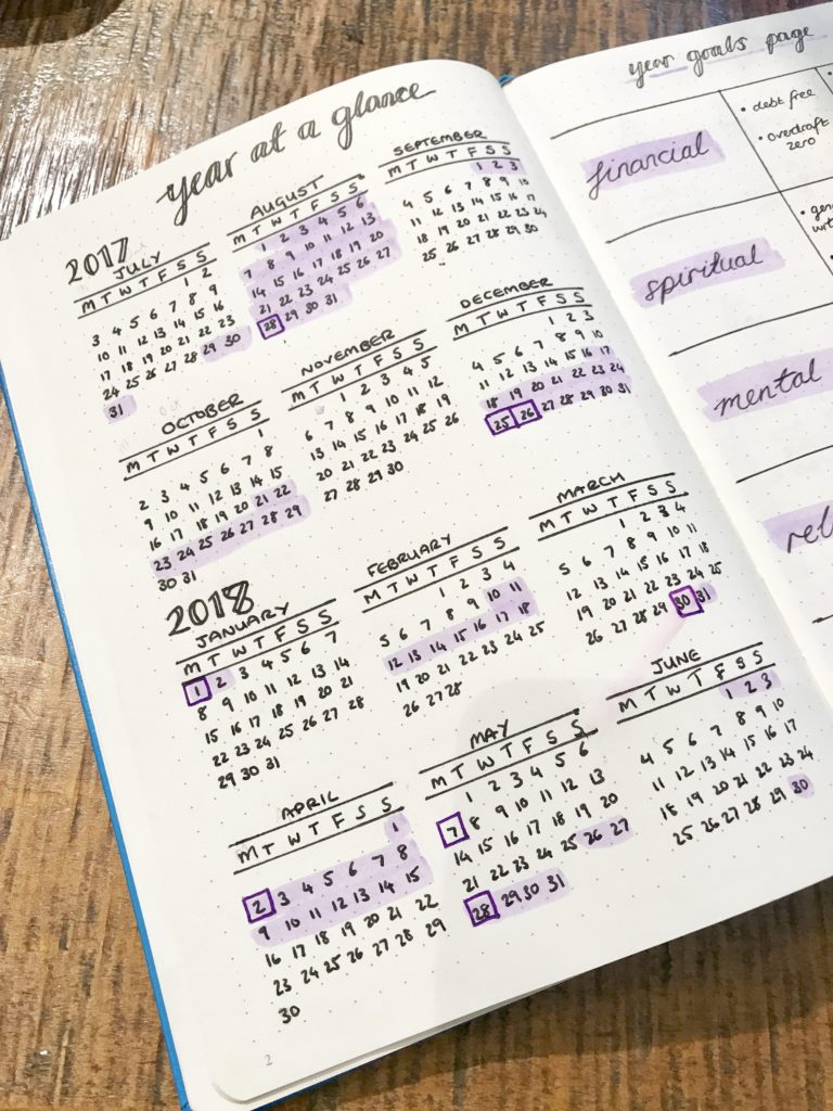 Bullet Journal Year At A Glance