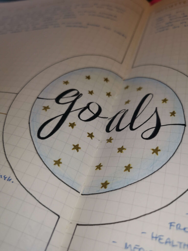 goals bullet journal