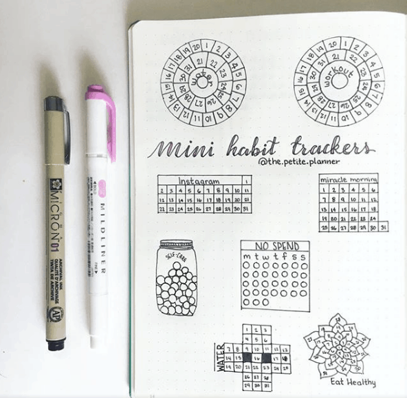 50 Habit Tracker Ideas For Bullet Journals in 2025 - Bullet Journal - Lorelei Web