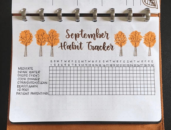 50 Habit Tracker Ideas For Bullet Journals in 2025 - Bullet Journal - Lorelei Web