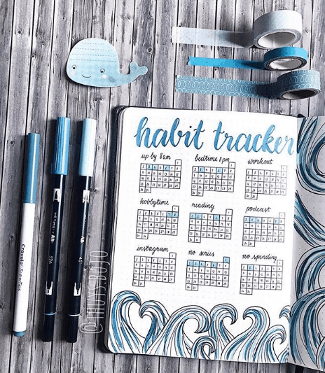 50 Habit Tracker Ideas For Bullet Journals in 2025 - Bullet Journal - Lorelei Web