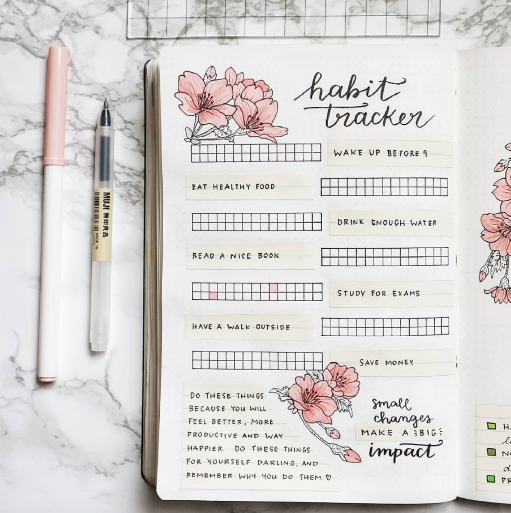 health tracker bullet journal
