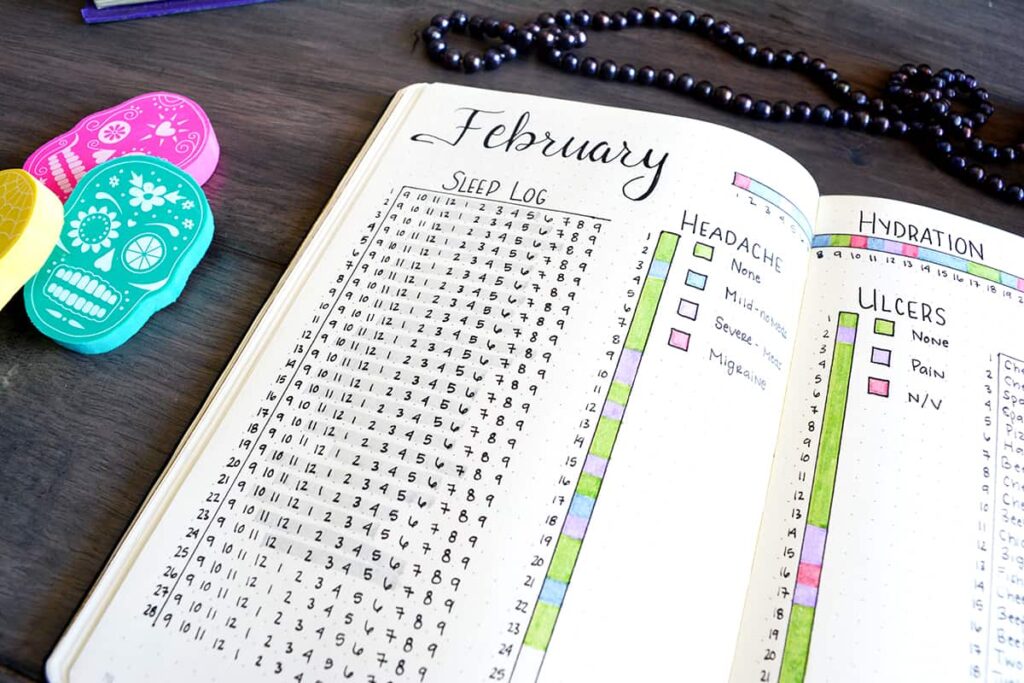 How to Track Your Health & Fitness in Your Bullet Journal in 2025 - Personal Growth - Lorelei Web