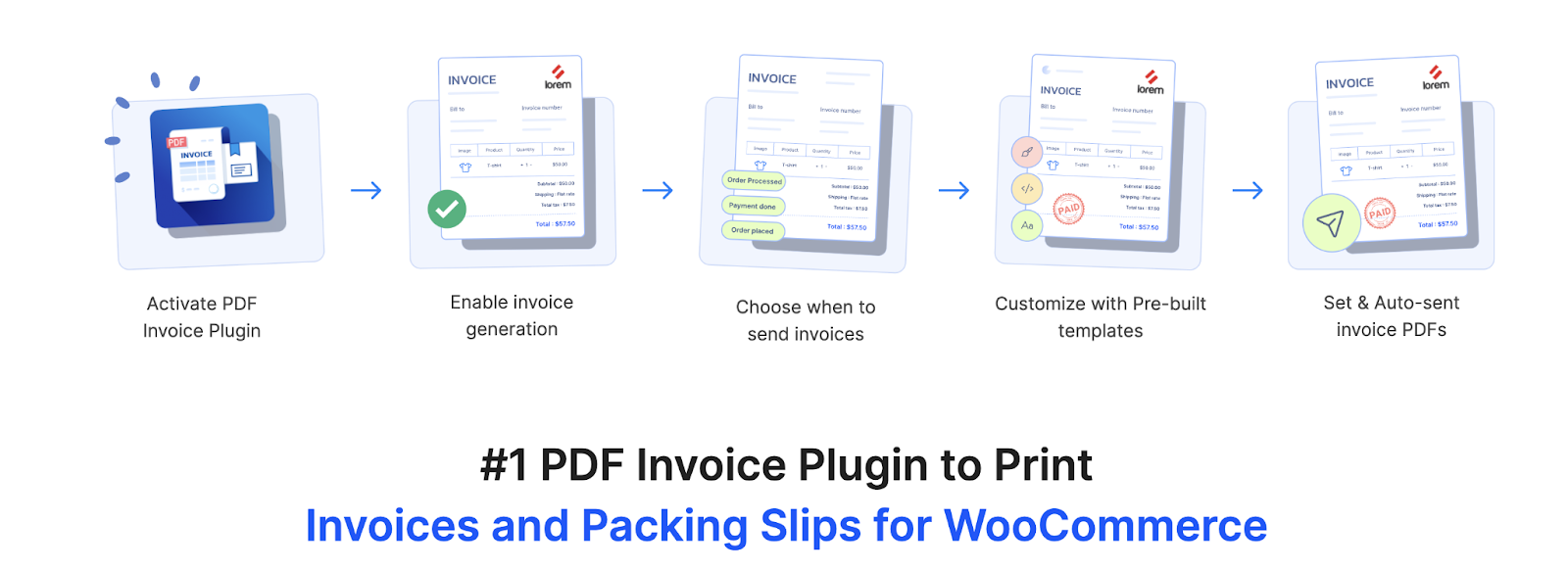 Must-Have WooCommerce Plugins for Invoices and Compliance - Lorelei Web Must-Have WooCommerce Plugins for Invoices and Compliance - Lorelei Web